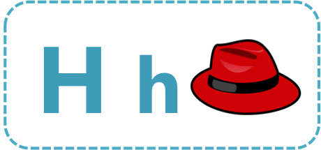 認識字母 H