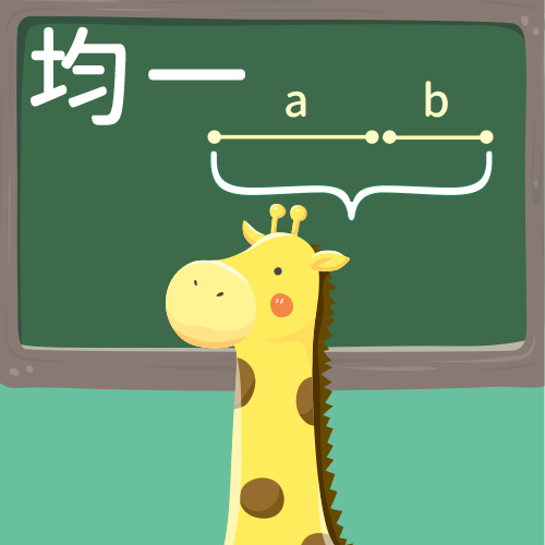 比例