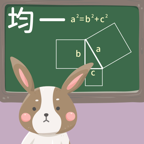 平方根與畢氏定理