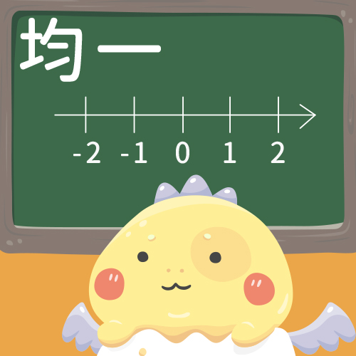 整數與數線