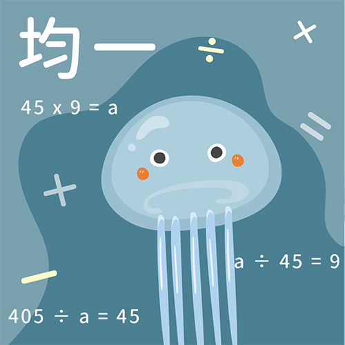 列式與解題