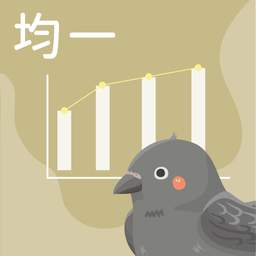 繪製長條圖與折線圖