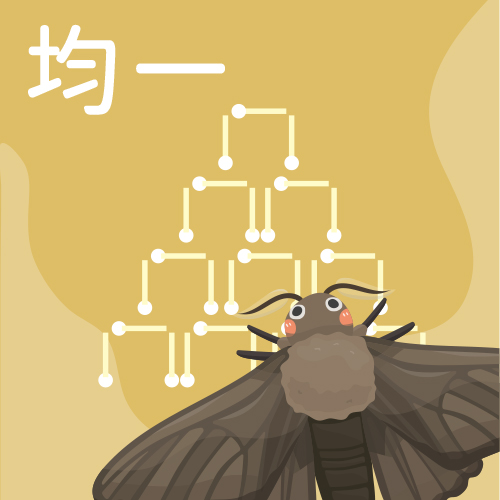 怎樣解題：數量關係