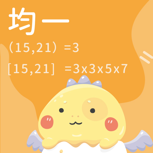 最大公因數與最小公倍數