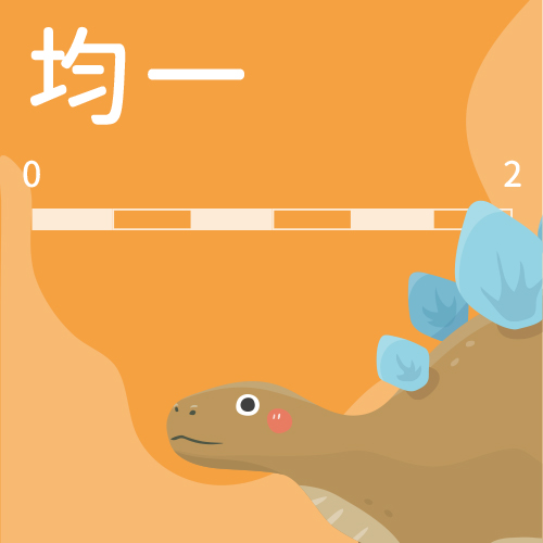 縮放圖與比例尺