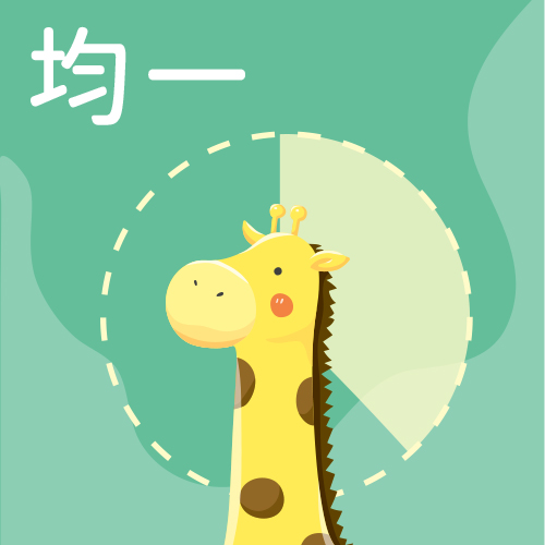 圓周長與扇形周長